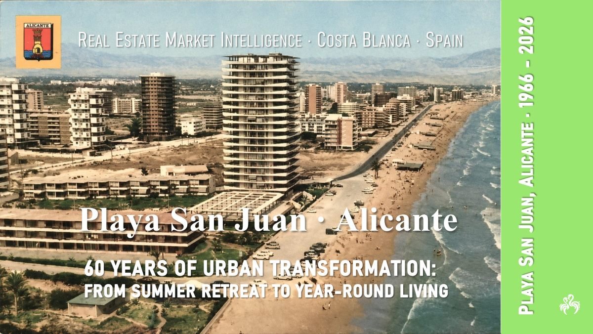 Living in Playa de San Juan, Alicante: Property, Lifestyle & Market